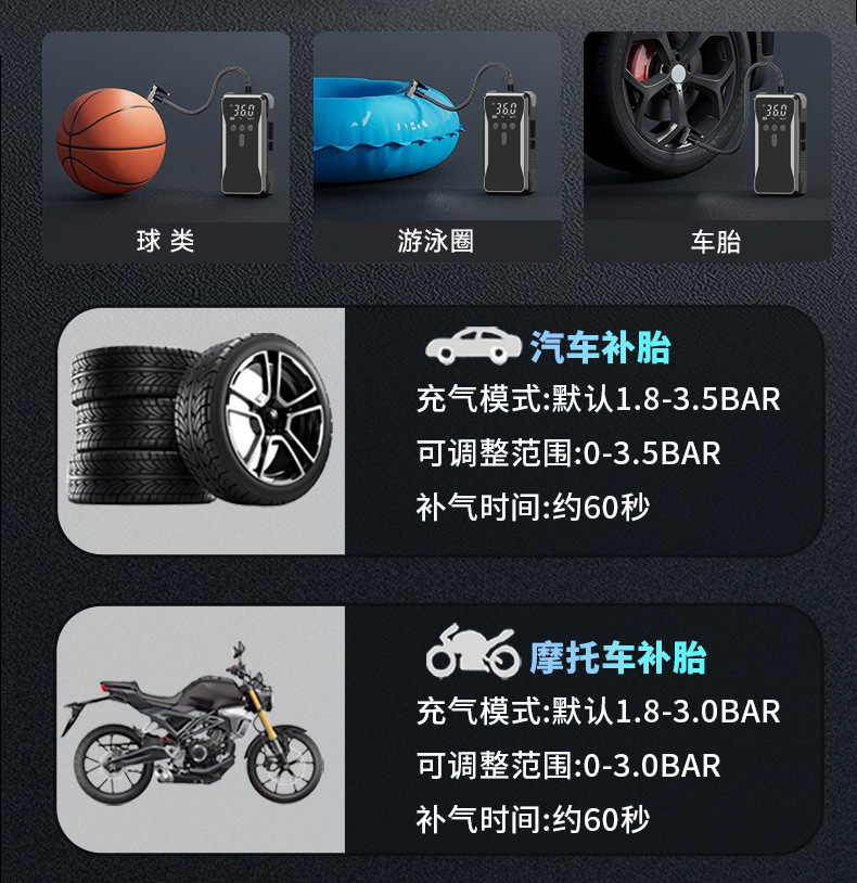 12v car emergency start power supply, jump-start, multi-functional portable wireless air pump and inflation integrated machine pic 13
