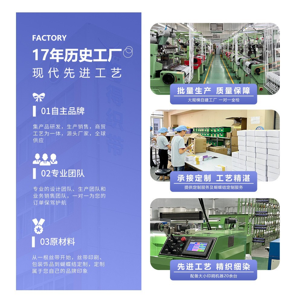 01#2.5cm Lotus leaf pleated Lace accessory, Barjita Handmade DIY accessory, single-sided encrypted discounted lace details Picture