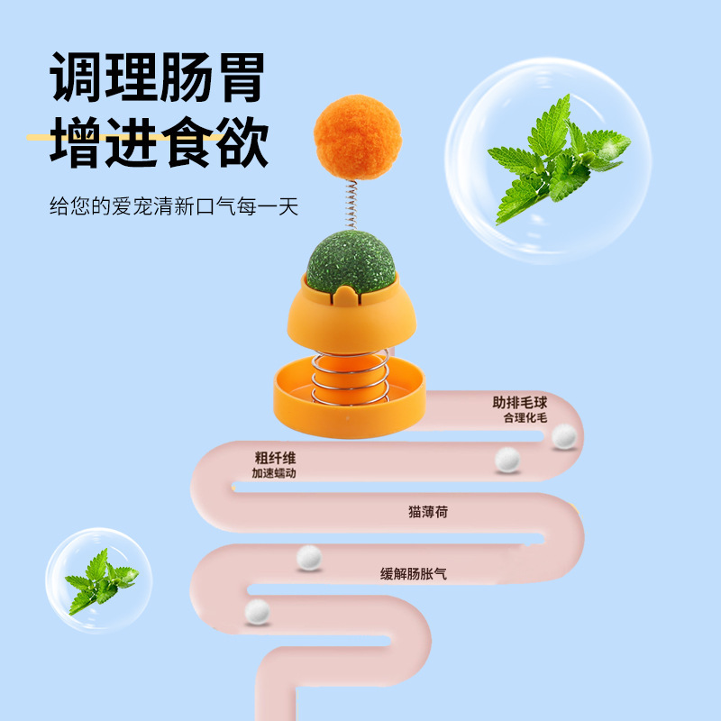Pet cat toy spring Money cat Licking Happy Cat mint ball teeth grinding and cleaning fun and boring catnip ball Application Scenario