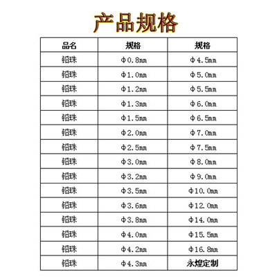 运动户外/垂钓用品/渔坠白底实物图
