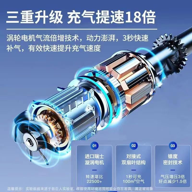 车载充气泵实物图