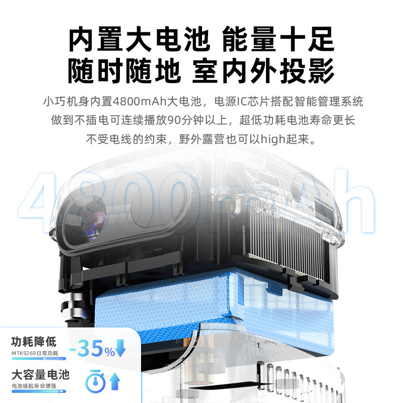 Car Projector Dlp Projector Q7s Handheld Home Projector Miniature Portable Mini Projector Manufacturers details Picture