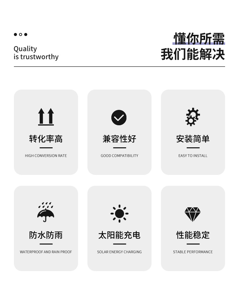 Monitor solar panels, monitor monocrystalline and polycrystalline silicon photovoltaic panels, and solar glass panels for efficient power generation pic 3