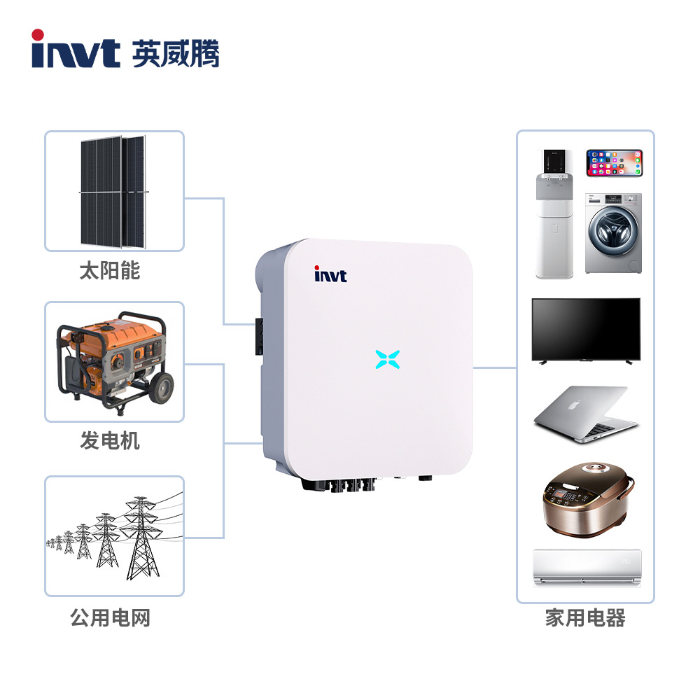 INVT single-phase grid-connected XG5KW photovoltaic inverter and INVT dual-channel MPPT solar inverter for home use Specification image