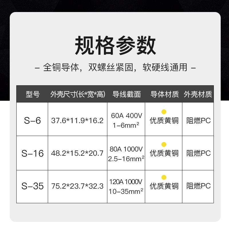 电线连接器2细节图