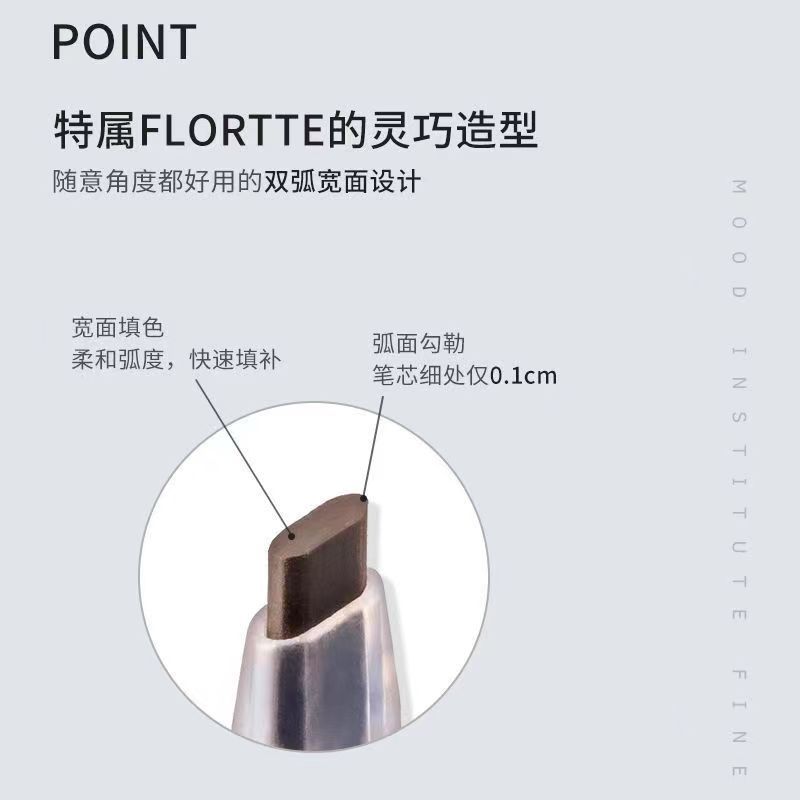 import细节图