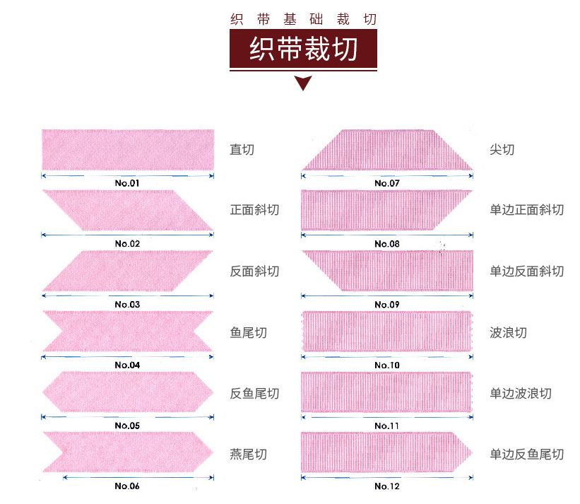 01#2.5cm Lotus leaf pleated Lace accessory, Barjita Handmade DIY accessory, single-sided encrypted discounted lace pic 35