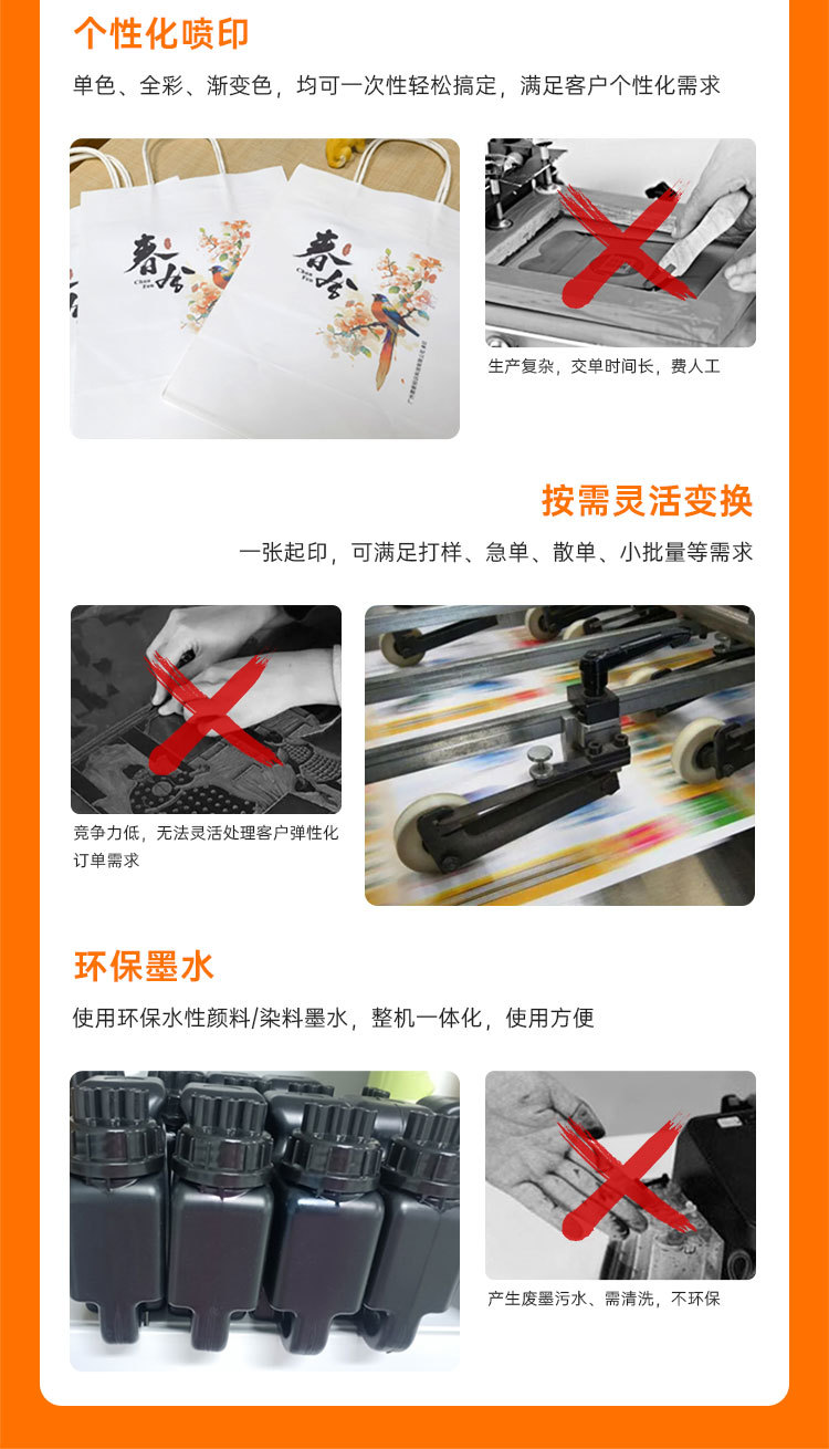 数码印刷设备