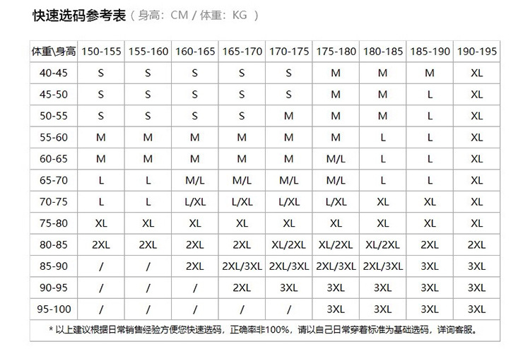 黑色连帽羽绒服男款冬季鸭绒美式潮牌加厚保暖户外登山工装外套男详情6