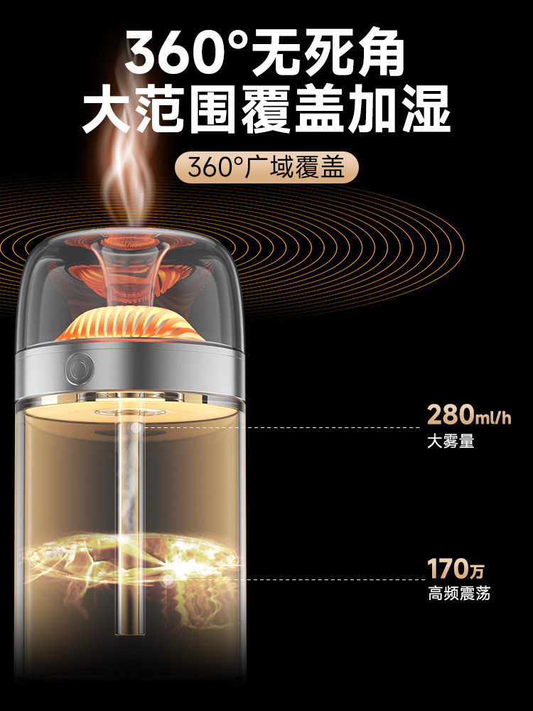 车载加湿器家用usb加湿器卧室轻静音小型办公室桌面加湿器厂家 f详情2