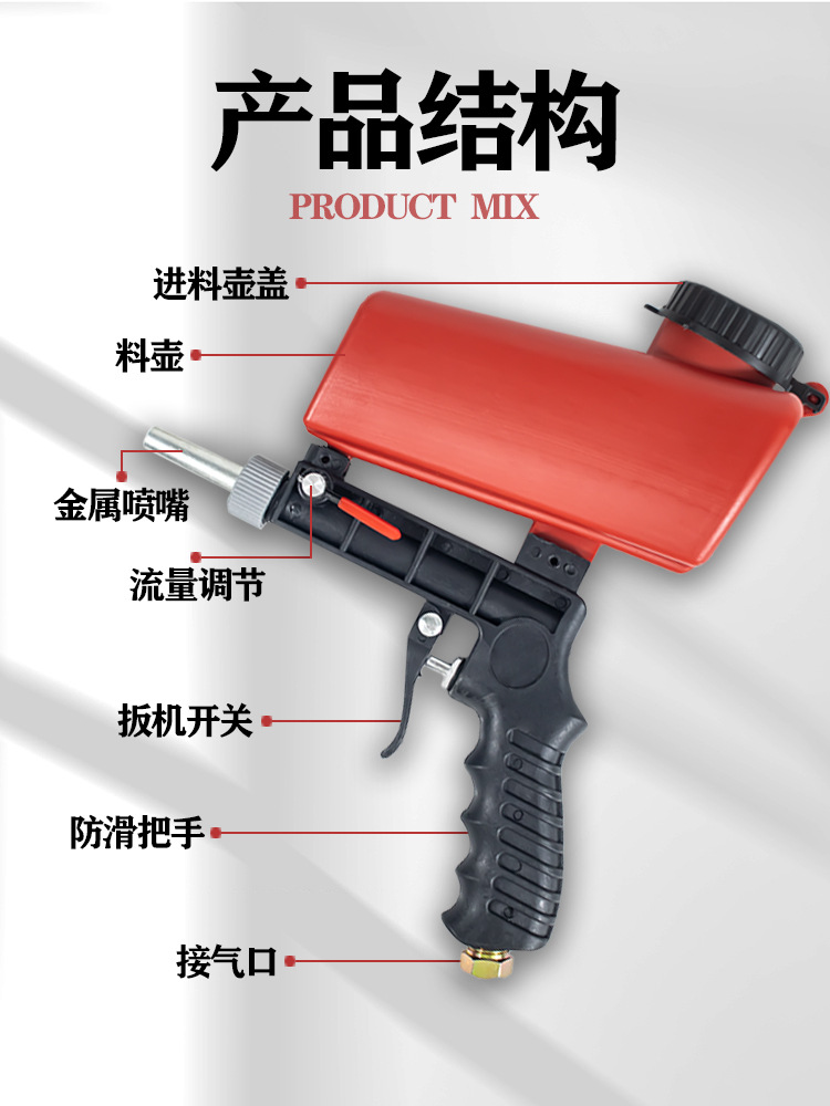 喷砂枪气动喷砂枪小型手持式喷砂枪便携式家用金属除杂翻新工具详情5