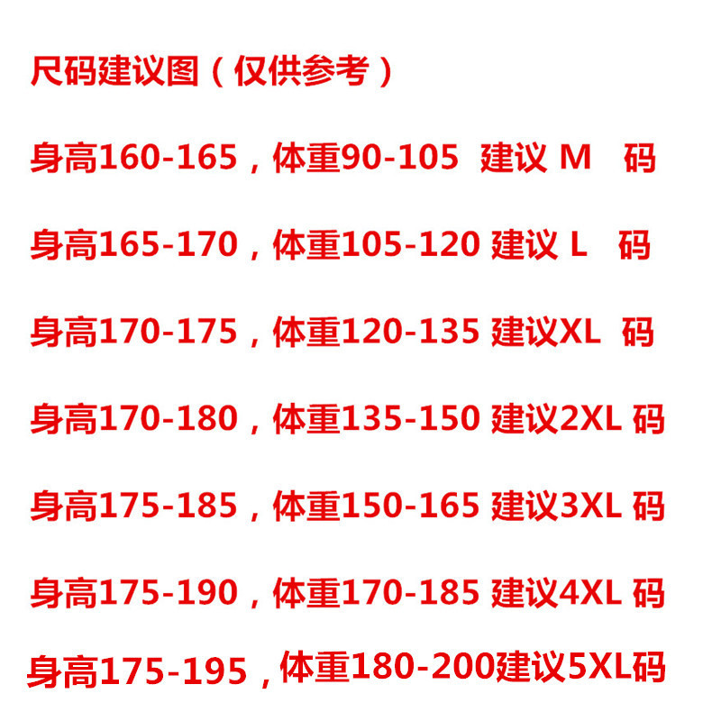 2022 Winter cotton men's jacket for Vietnamese export, casual and loose, fleece and thickened, cross-border AliExpress Item Picture
