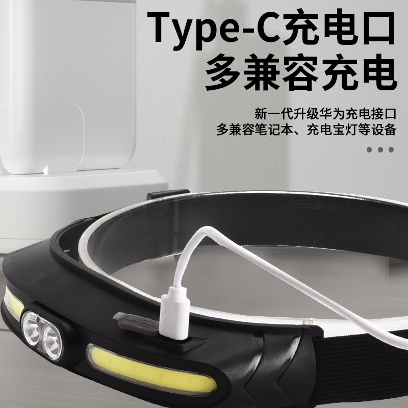 Cross-border new T-ypec charging headlamp, dual-source night running headlamp, outdoor COB lighting, mountain climbing and camping lamp Application Scenario