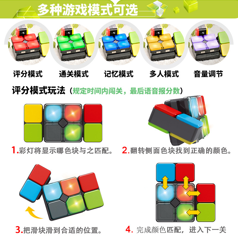 Music Magic Cube, versatile children's educational toys, multi-functional intelligence development, brain-stimulating light, boys' gifts, cross-border Application Scenario