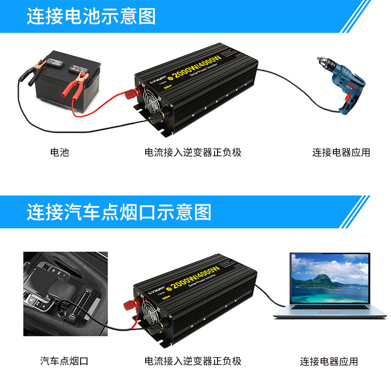 跨境专供正弦波逆变器600W-5000W车载逆变器12-24V转220V工厂批发详情图4