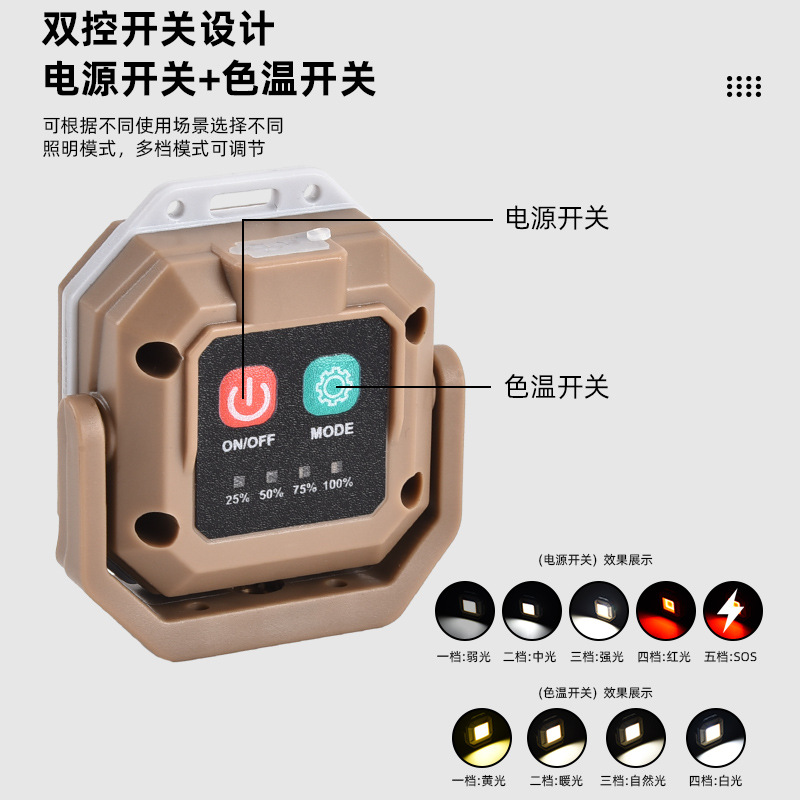衣柜灯/马桶感应灯/LED/圣恩照明/宠物食品细节图