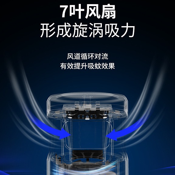 灭蚊灯/电蚊拍/鸟笼/Ratpill/小家电电蚊拍细节图