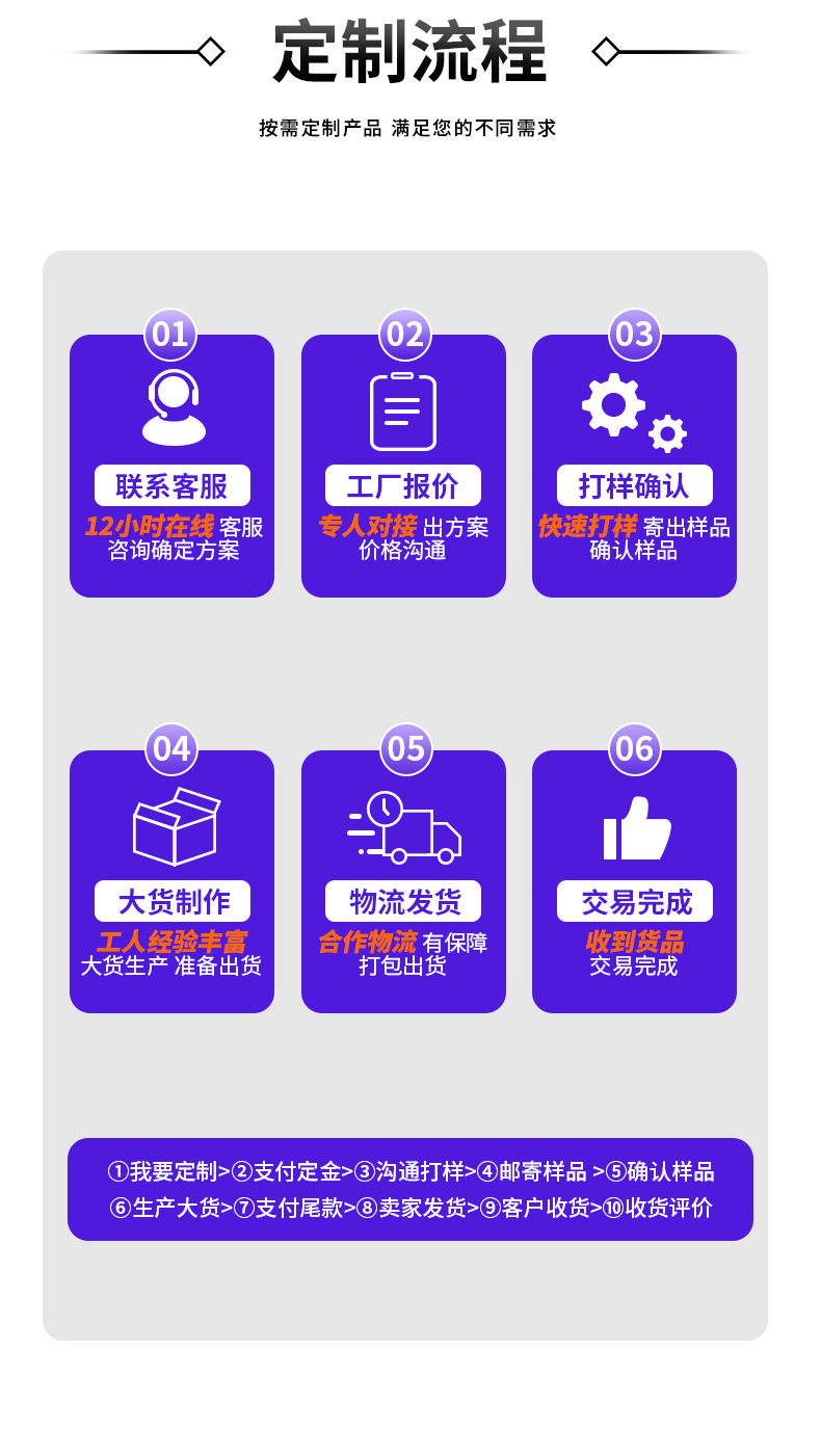 跨境发丝灯金属横杆俯拍手机直播摄影支架延长杆横臂射灯横杆支架详情5