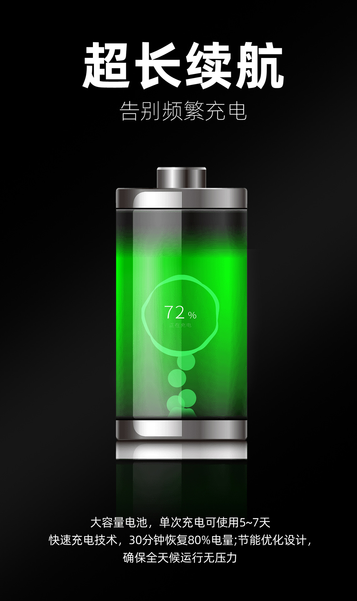 ECG smart ring automatically monitors heart rate, blood oxygen, blood pressure, blood sugar, body temperature, sleep and exercise, and provides remote care pic 10