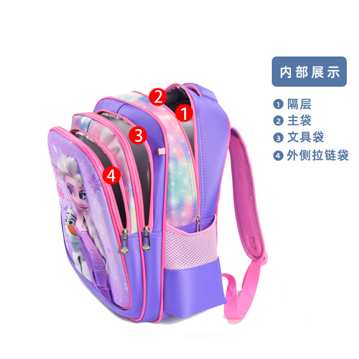 import产品图