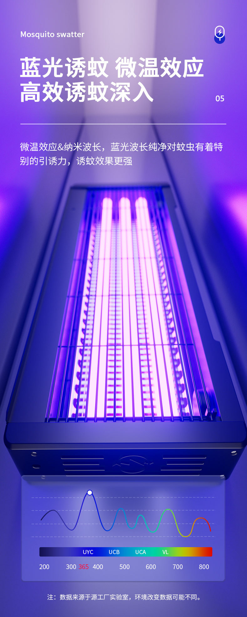 厂家直供笆笆啦户外灭蚊灯自动诱蚊太阳能室外家用养殖场用灭虫灯详情12