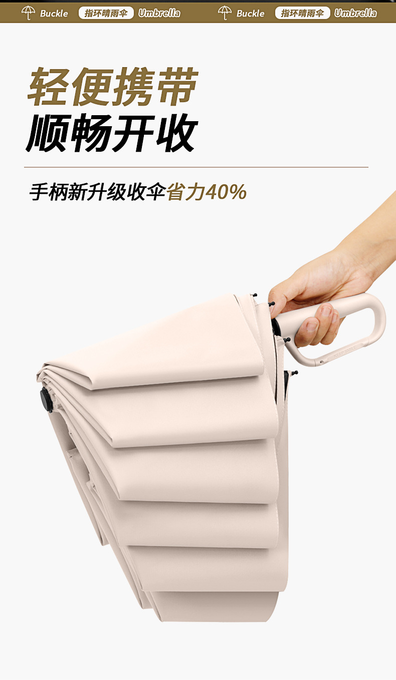 21寸环扣8骨手动折叠晴雨两用伞大号挡风雨伞双人防紫外线遮阳伞详情7