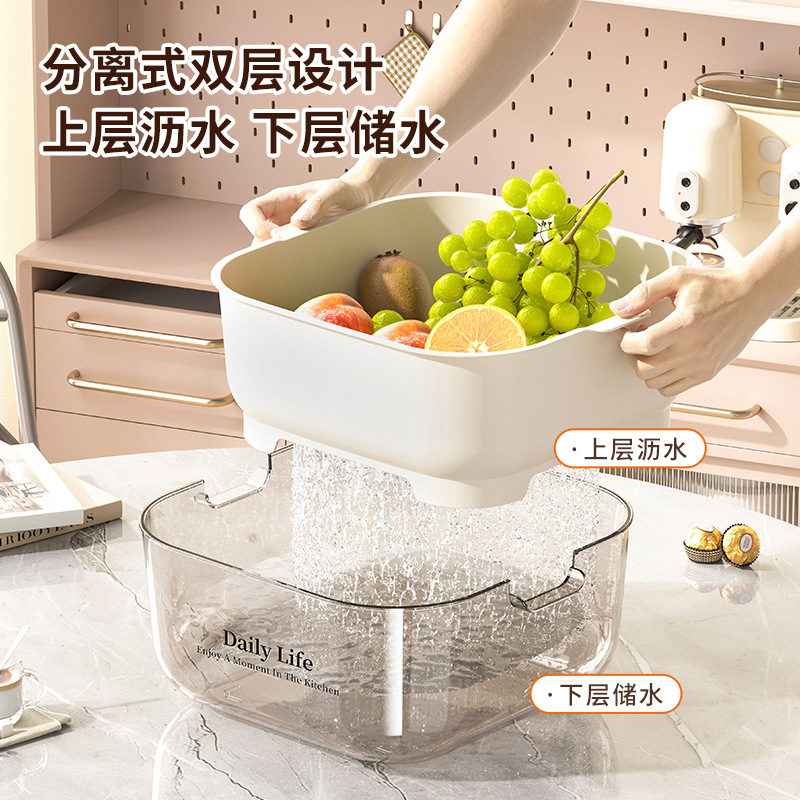 沥水篮/餐具/塑料篮子/欧式份数盆/透明沥水篮产品图