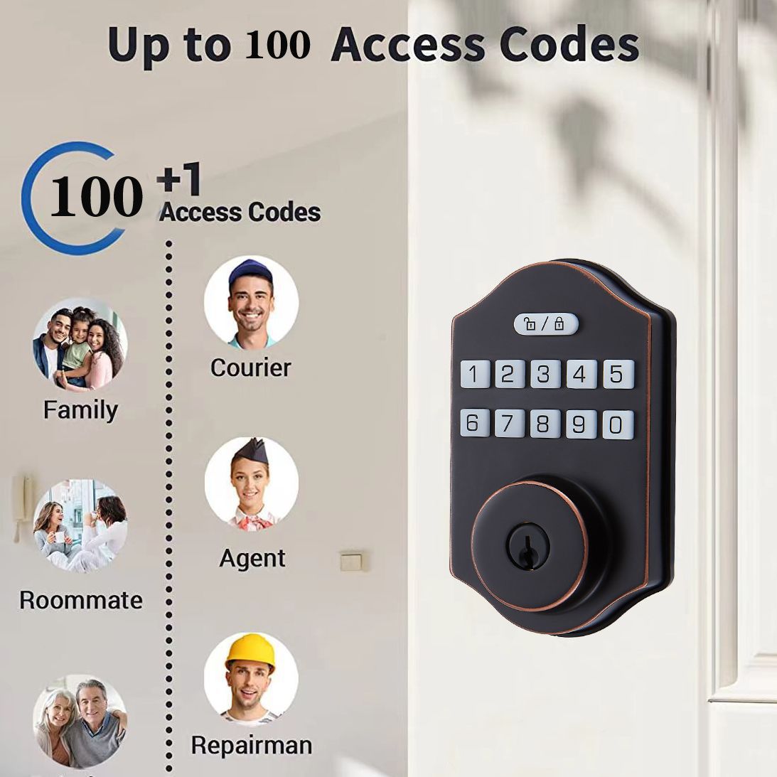 Transfronterizo europa y Estados Unidos smart password llave cerradura puerta de madera interior TTLOCK graffiti bluetooth APP paso a paso cerradura - 2