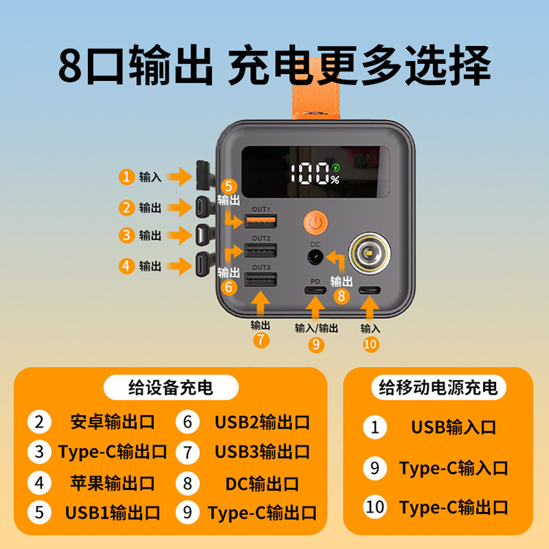 应急电源实物图