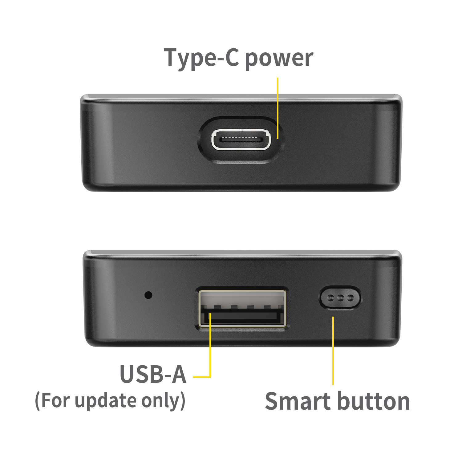 数码连接器实物图