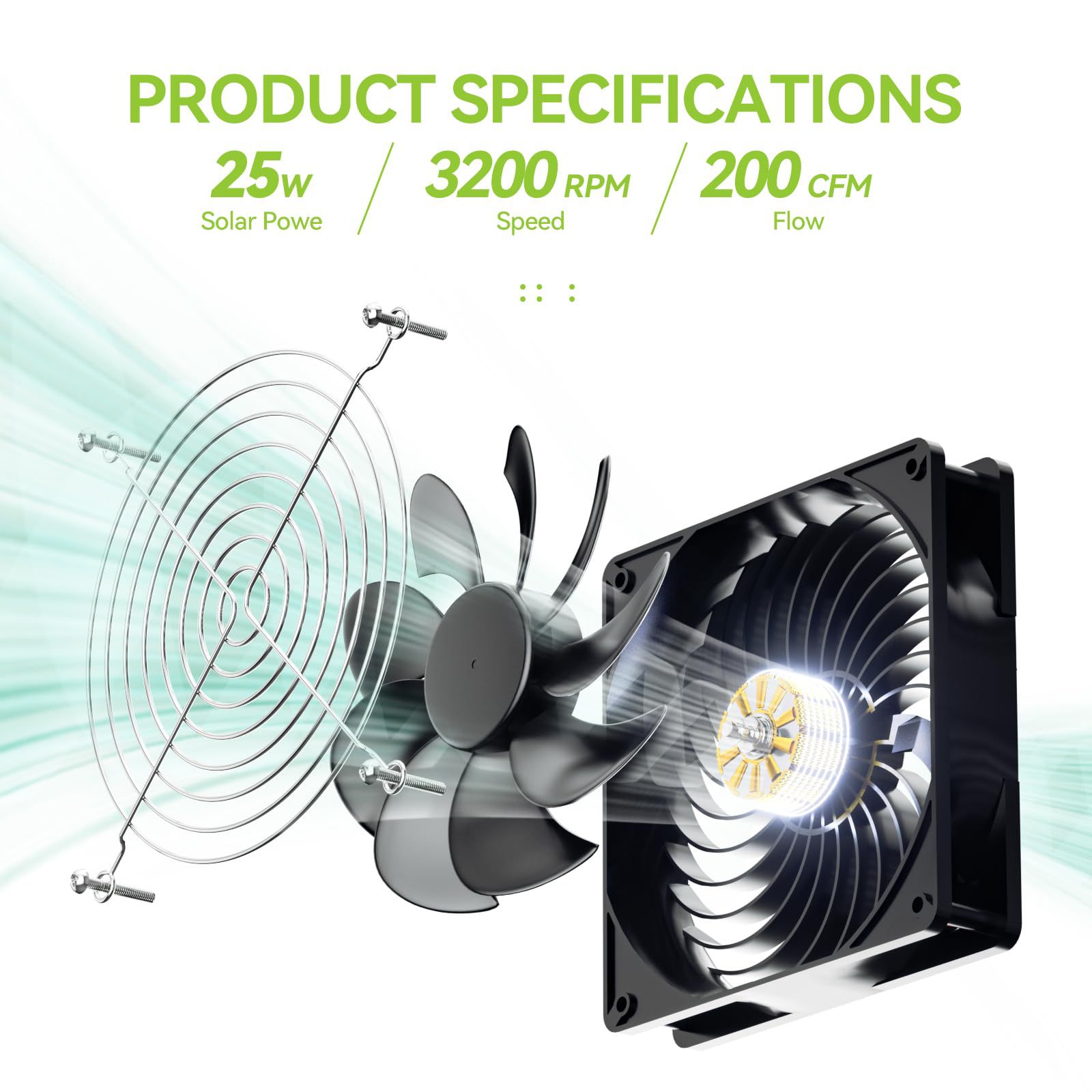 Single Crystal 15W12v Solar Pv With Two Ipx7 Waterproof Fans For Outdoor Greenhouse Coop Pets details Picture