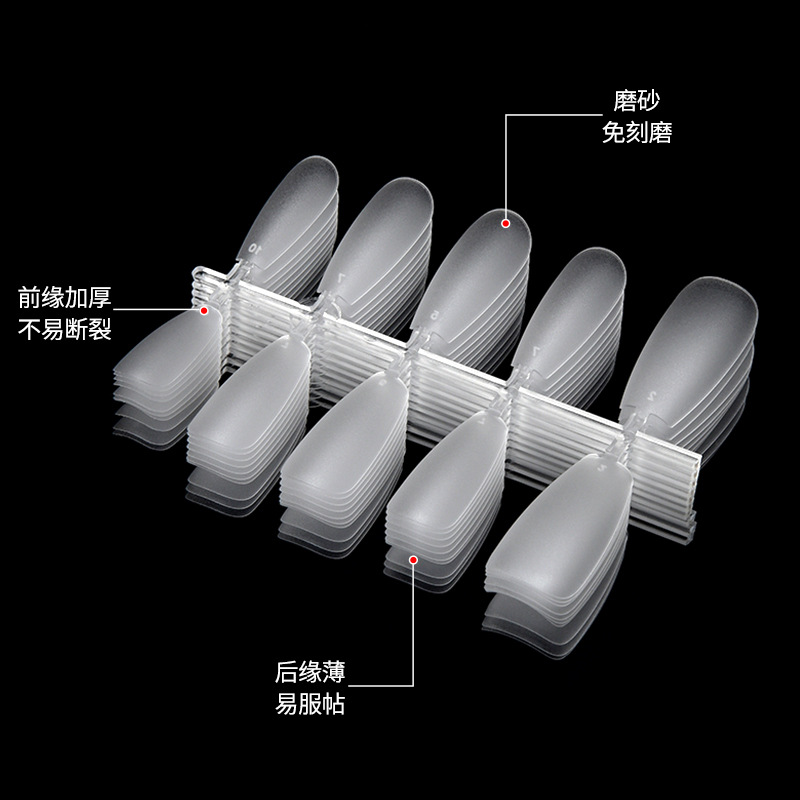 Shangmei Split Size Nail Patches, high-end nail care wearable, scarless and frosted, short cross-border nail patches specially designed for nail salons Application Scenario