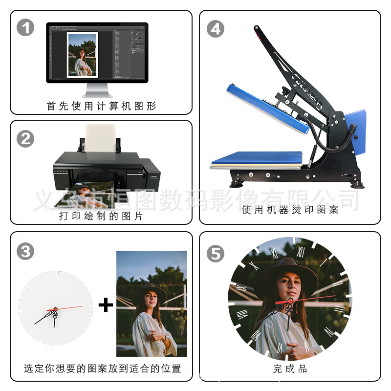 import白底实物图