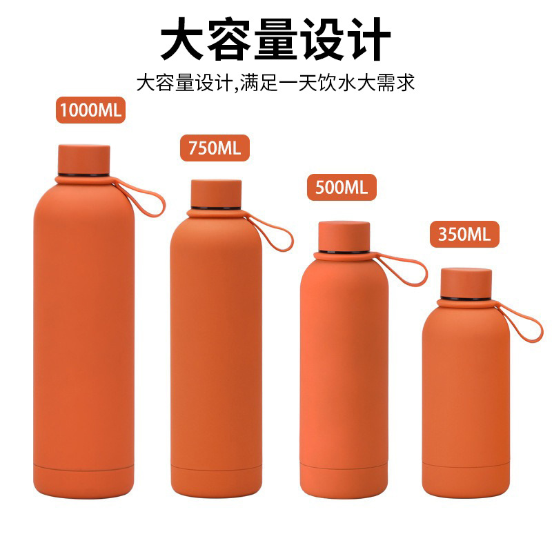 import产品图