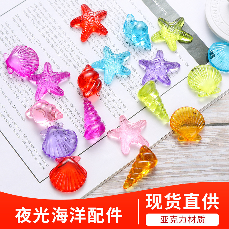 import产品图