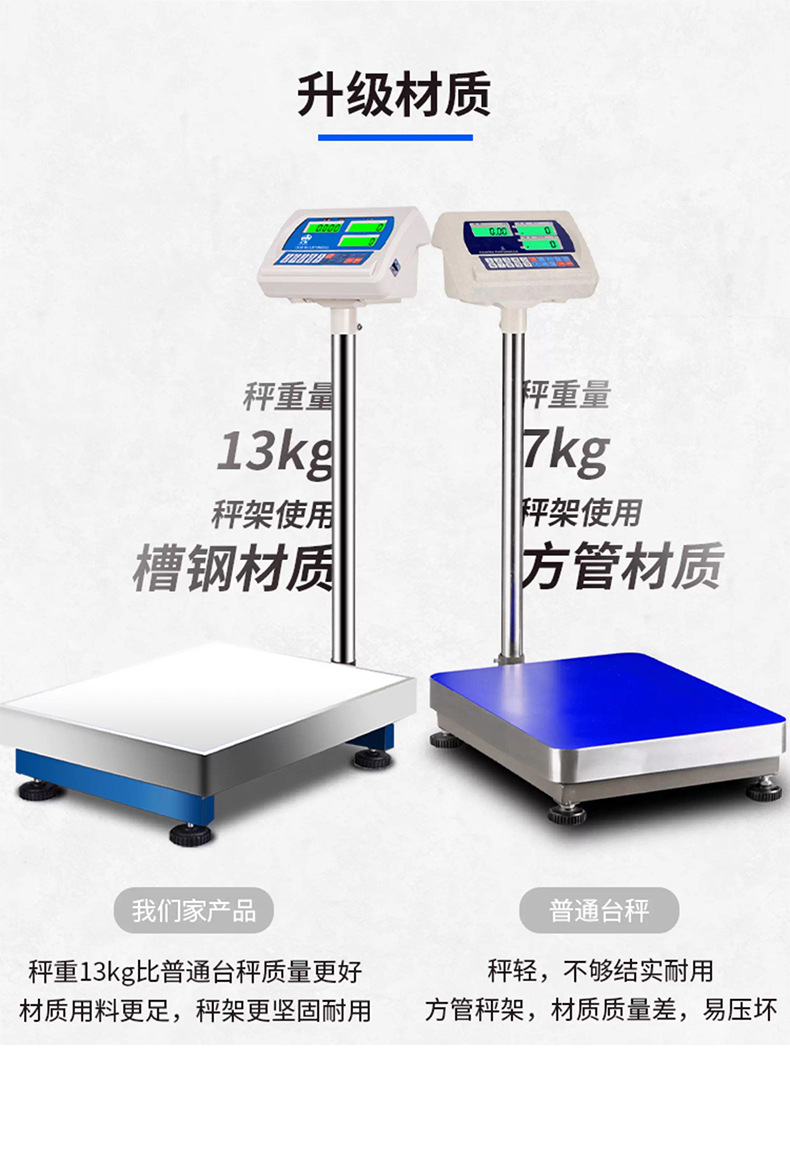 飞恒E218C计数秤 100kg高精度台式电子称 精准磅秤商用称重电子秤详情17