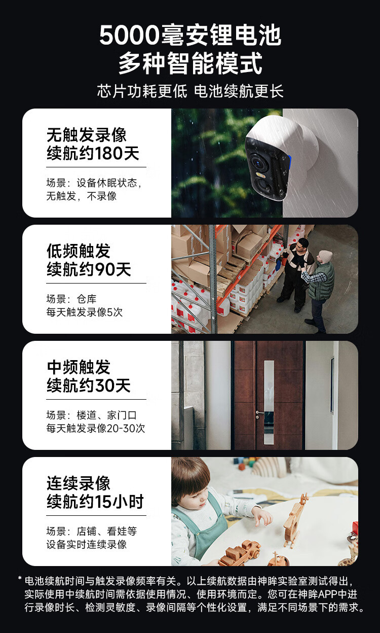 Shenmu SC4 home camera AI detection, unplugged and punch-free 4G remote monitoring for both indoor and outdoor use pic 11