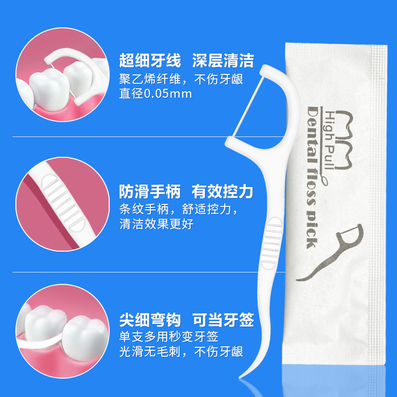牙签/牙线塑料/牙线/牙签批发/一元产品图