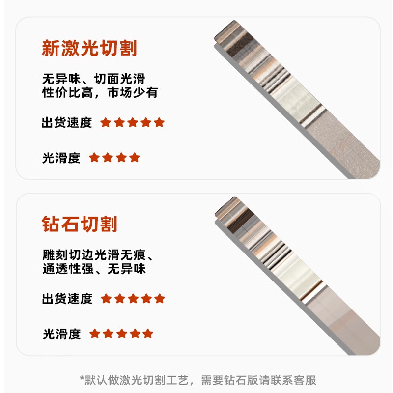import细节图