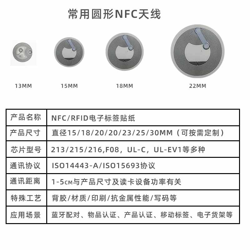 Чип nfc прикасается к игровым игрушкам NFC для создания фигурки на высоких частотах pic 3