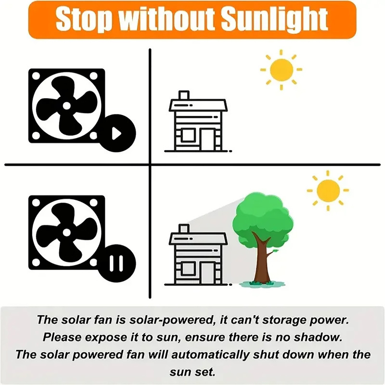 监控/监控器户外/监控摄像头/太阳能摄像头/aibucuo白底实物图