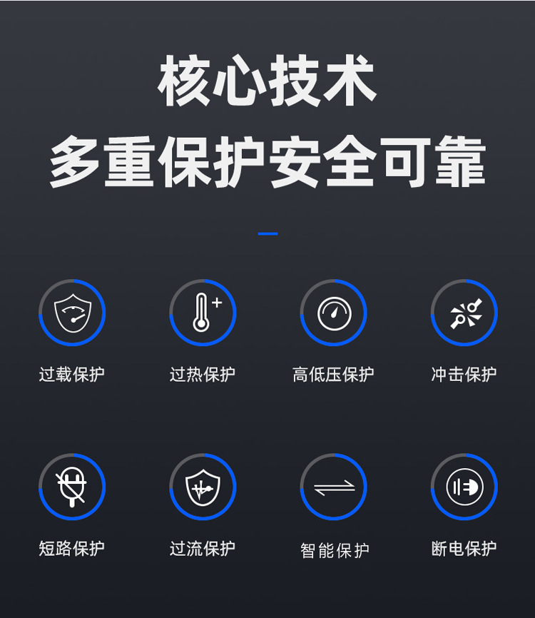 inverter source factory pure sine wave inverter 12V, 24V, 48V, 60V, 72V to 220V, 1600W, 2200 pic 7