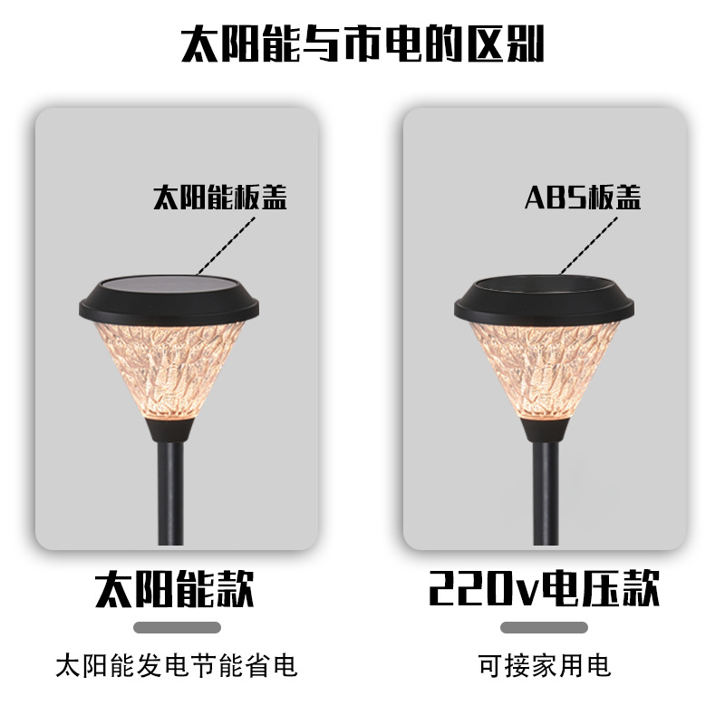 Solar Lawn Light Modern Simple Aluminum Courtyard Garden Waterproof Led Plug-In Light Green Landscape Light Cross-Border details Picture