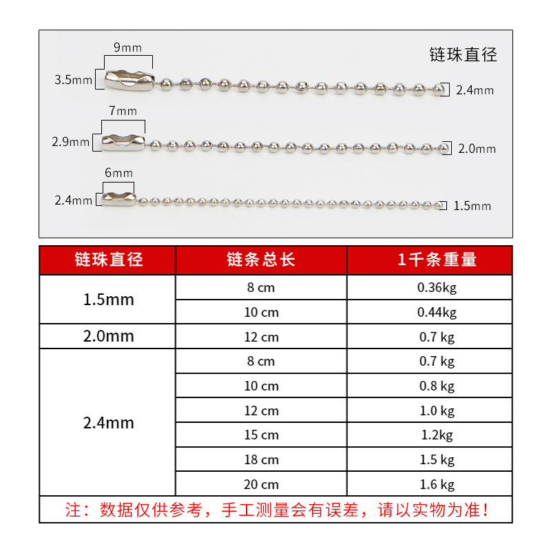 Manufacturers Cross-Border Metal Bead Chain Tag Chain Diy Jewelry Pendant Copper And Iron Bead Chain Spot Wholesale details Picture