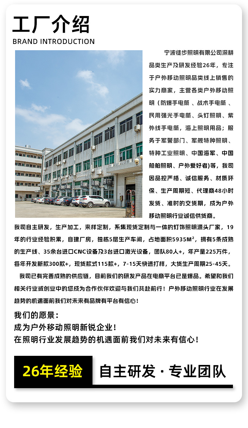 跨境手电筒The strong light flashlight变焦可充电塑料手电筒详情18