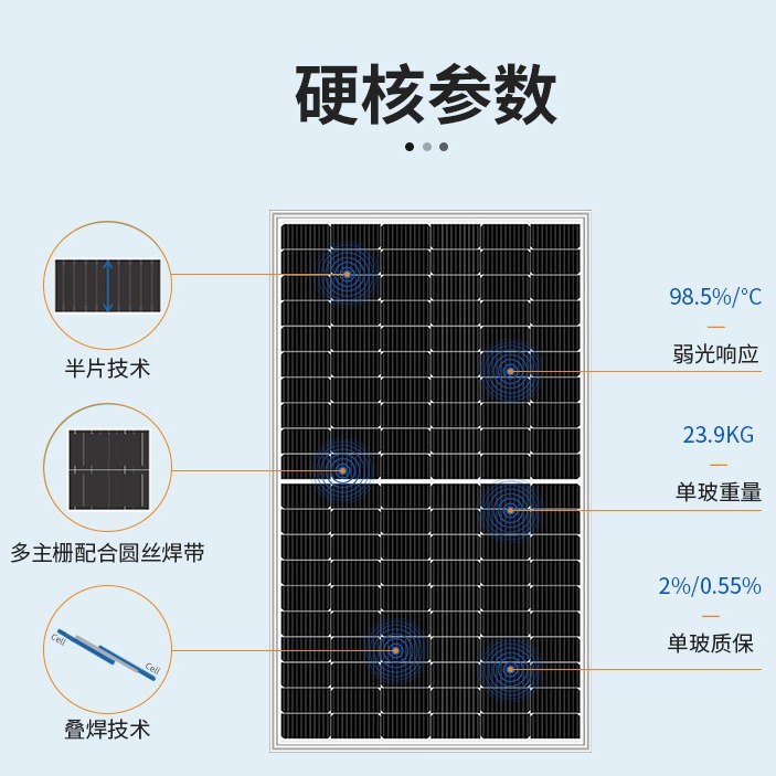 太阳能供电发电系统现货3KW4kw家用220v太阳能板光伏全套离网系统产品图
