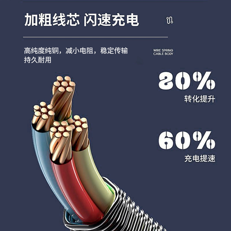 电动牙刷/km数据线/数据线/有线耳机/伸缩数据线细节图