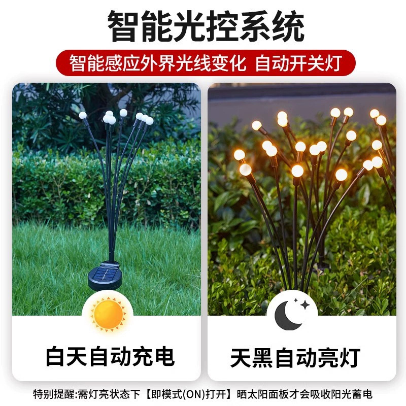 Solar led firefly ground insert lights, outdoor explosive lighting, waterproof sensor lawn lights, garden lights, and colored lights Specification image