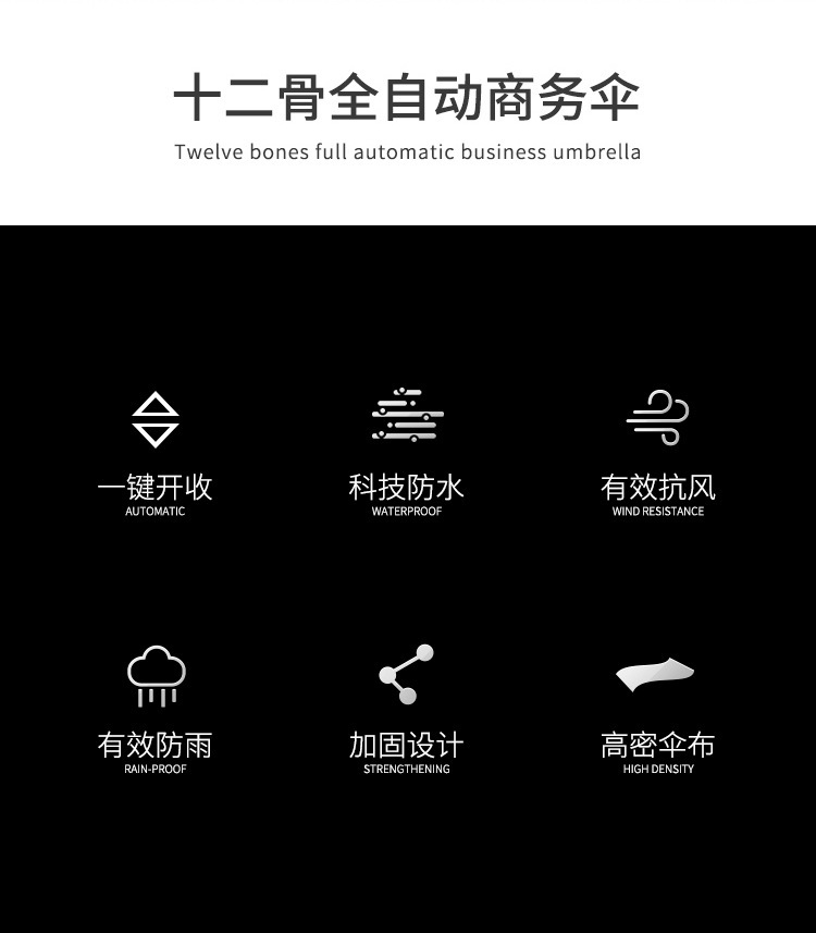 自动商务伞雨伞三折加大防风黑胶防晒伞商务礼品伞加印LOGO广告伞详情3