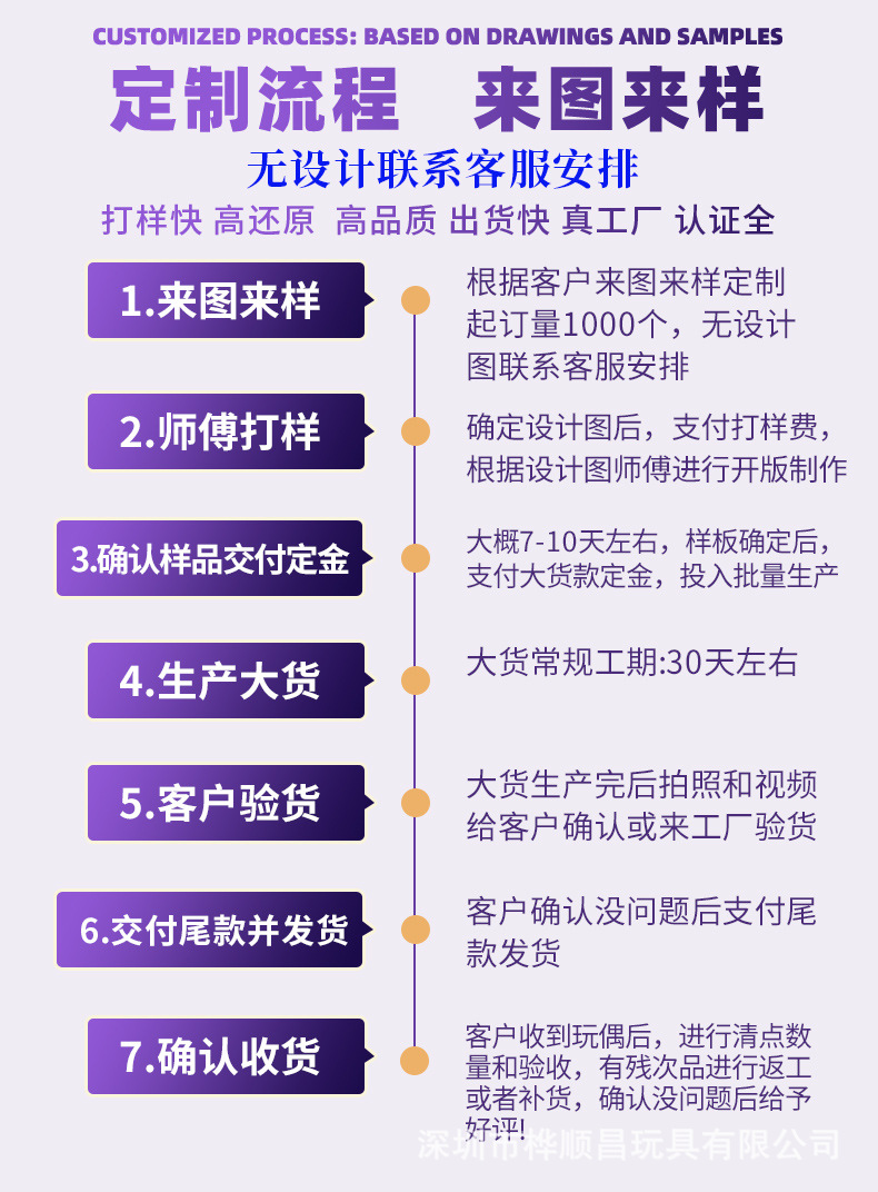 Cross-border new products: AI toys, intelligent dialogue, companionship, plush toys, sloppy cat pendants, dolls, dolls, source AI toy robots pic 34